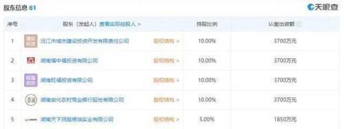 權(quán)色迷局下的商業(yè)迷霧 從‘在逃首富’案看投資興業(yè)的法治邊界